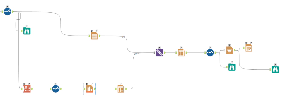 Alteryx Workflow Help.PNG Alteryx Workflow Help.PNG