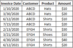 schmidtkm37_2-1639593391253.png schmidtkm37_2-1639593391253.png