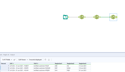 Extracting data within a string field split into different columns ...