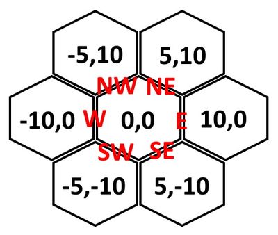 hexgrid.jpg hexgrid.jpg