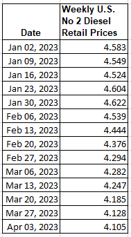 robertjsimmons_1-1680719369230.png robertjsimmons_1-1680719369230.png