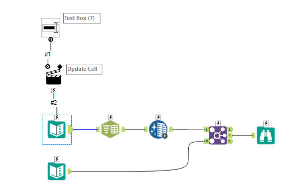 Multiple user inputs used in filter - Alteryx