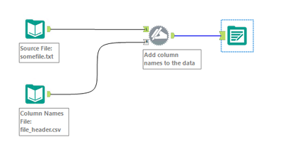 sigmadnsadmin_1-1619724905507.png sigmadnsadmin_1-1619724905507.png