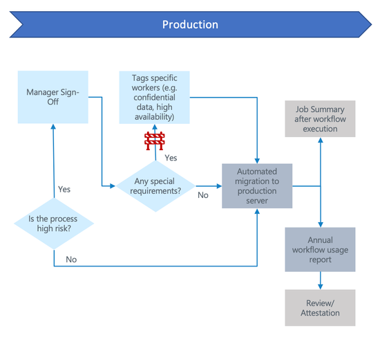 figure_5.png figure_5.png