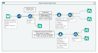 alteryxlim_1-1646274261895.png alteryxlim_1-1646274261895.png