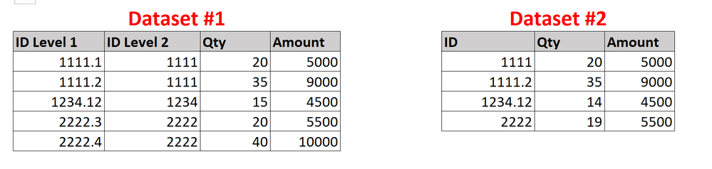 AM11_0-1634737729677.png AM11_0-1634737729677.png