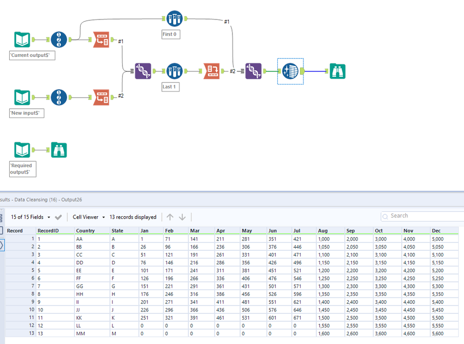 Remove the old columns and update the data from updated column with (2 ...