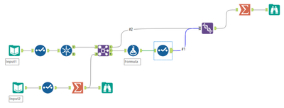 Numbers different after join tool - Alteryx