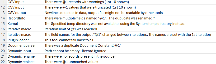 lot_of_messages_to_choose_from.png lot_of_messages_to_choose_from.png