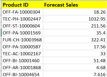 stevelogue1980_0-1678482851888.png stevelogue1980_0-1678482851888.png