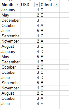 Savannah_1-1625576781821.png Savannah_1-1625576781821.png