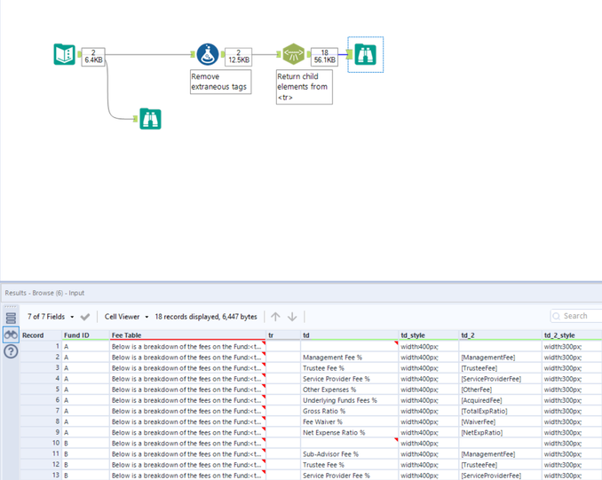 Extract text strings from HTML language in Excel worksheet - Alteryx