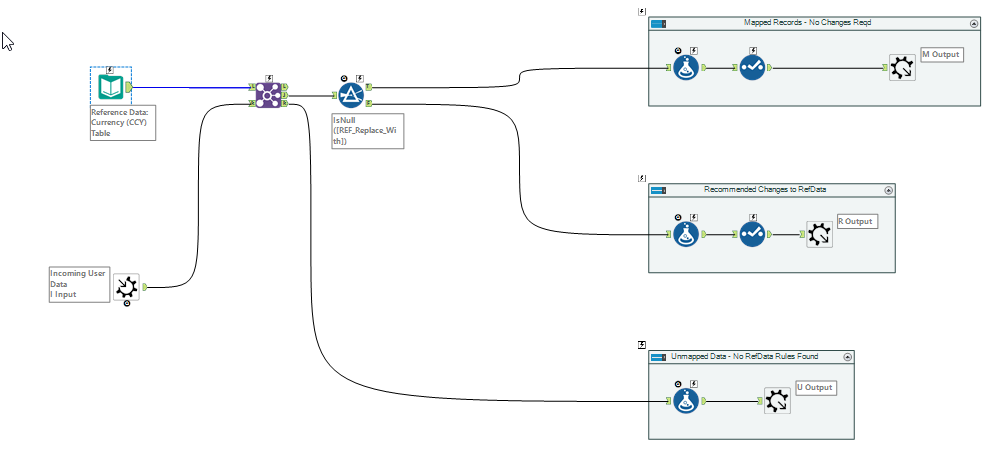 Macro_internals.png Macro_internals.png