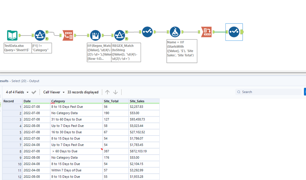 Excel to Alteryx with Transposing Columns to Rows - Alteryx