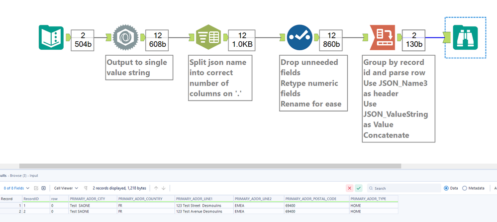 javascript json jsonp: json with padding for... JSON Parse - to cross tab format - Alteryx