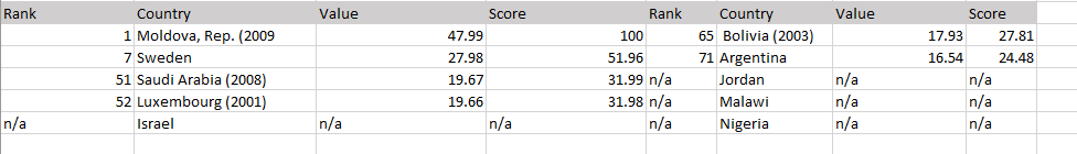 Parsing Output.PNG Parsing Output.PNG