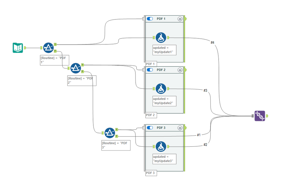 Alteryx Union With Dynamically Switchable Control Containers - Alteryx
