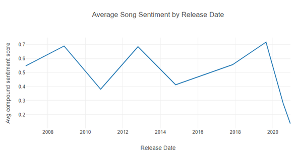 Screen Shot 2022-07-15 at 10.52.11 AM.png Screen Shot 2022-07-15 at 10.52.11 AM.png