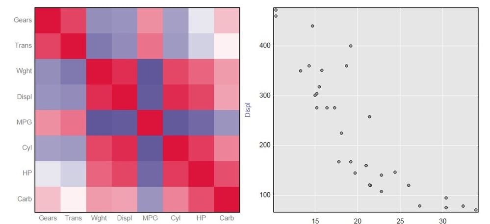 scatterplot_cubic_relationship2.jpg scatterplot_cubic_relationship2.jpg