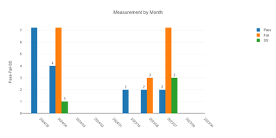 kaltech_0-1722628157277.png kaltech_0-1722628157277.png