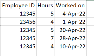 TomzPwC_1-1661769411806.png TomzPwC_1-1661769411806.png