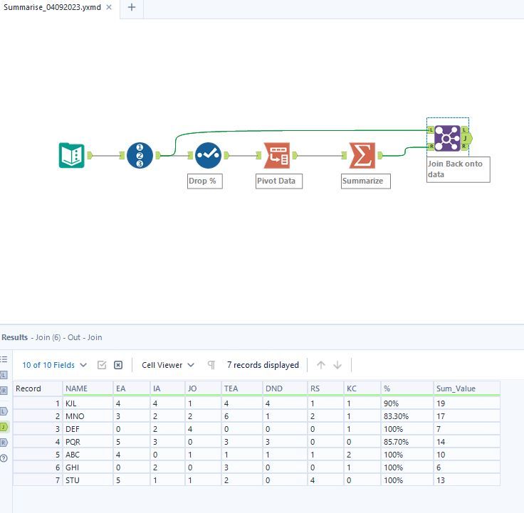 Dynamically sum numeric columns - Alteryx