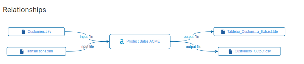 image005.png image005.png