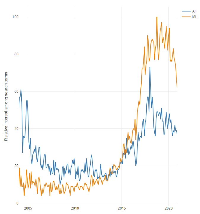 SusanCS_1-1609364627287.png SusanCS_1-1609364627287.png
