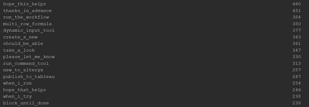 trigrams.png trigrams.png