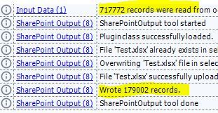 Sharepoint Output.JPG Sharepoint Output.JPG