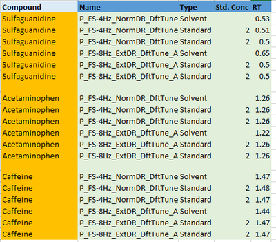 emmanuel_varesio_1-1682956301703.png emmanuel_varesio_1-1682956301703.png