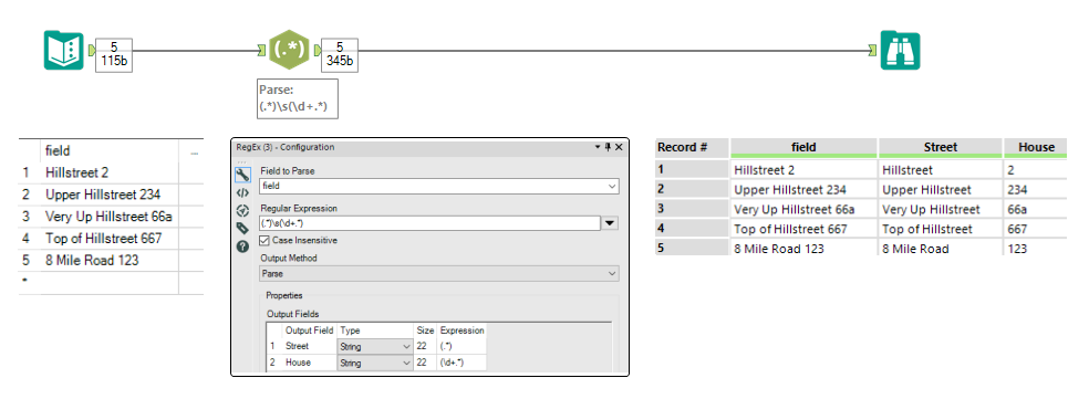 Split string fields with spaces from the right - Alteryx