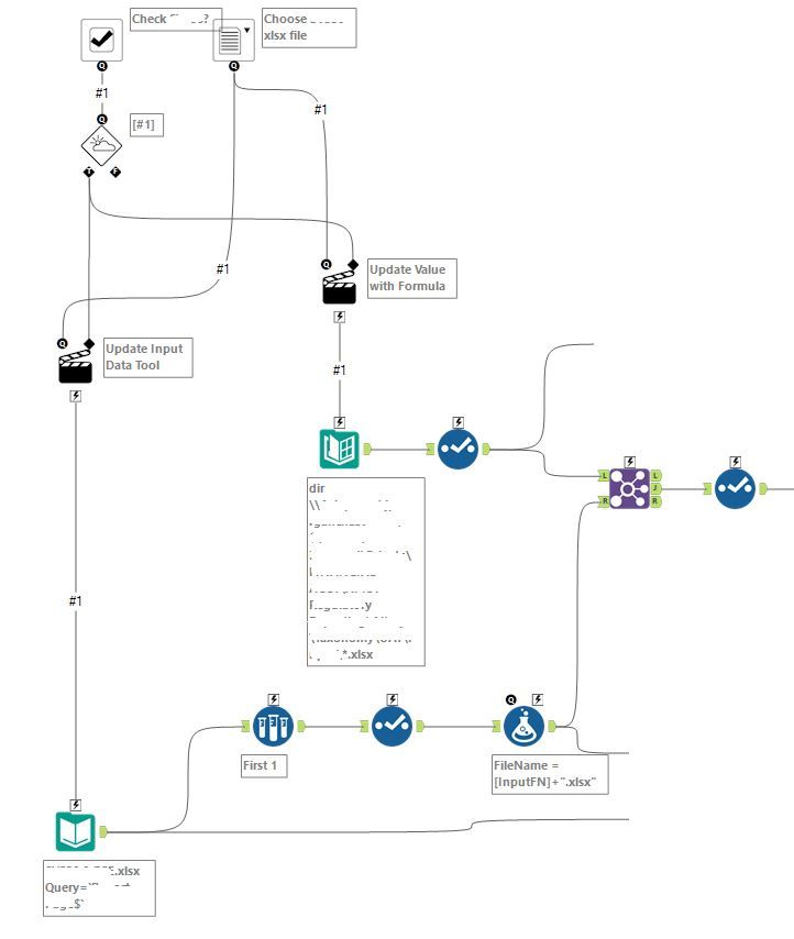 SS_workflow.JPG SS_workflow.JPG
