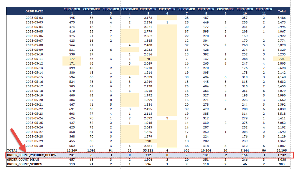 ValeriaK_0-1685630763833.png ValeriaK_0-1685630763833.png