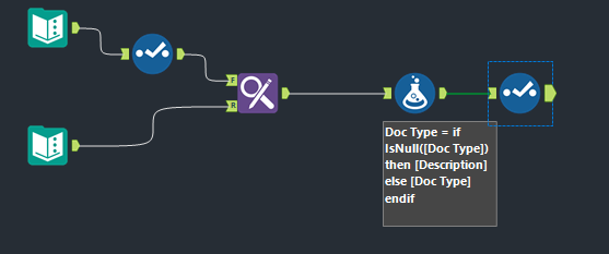 Search based on one field and replace the values in another field using ...