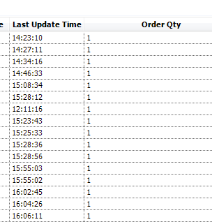 time and qty.PNG time and qty.PNG