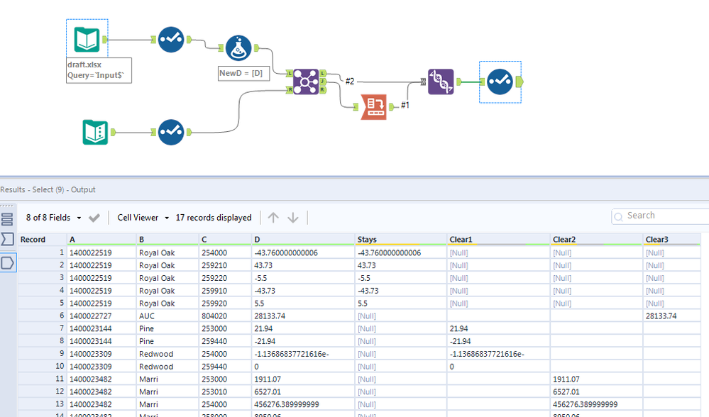 Allocating rows to new columns when identifier is only in one row - Alteryx