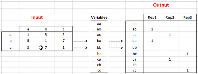 fcobosmolina_1-1614943966805.png fcobosmolina_1-1614943966805.png