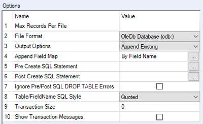 PriyankaaJ_0-1604958927145.png PriyankaaJ_0-1604958927145.png