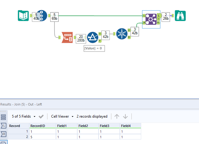 Removing rows where at least one field = 0 - Alteryx