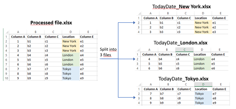 thuyduongnguyen_0-1604930281265.png thuyduongnguyen_0-1604930281265.png
