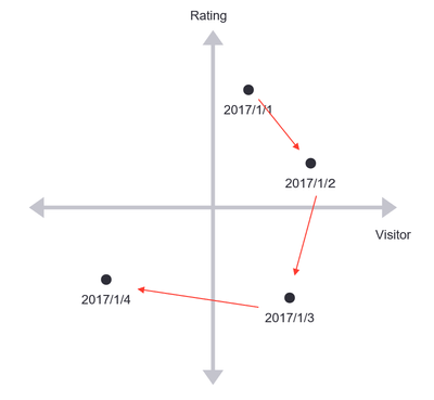 osadma_0-1662973414033.png osadma_0-1662973414033.png