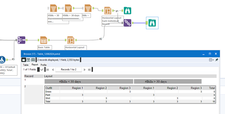 Alteryx Table - Alteryx