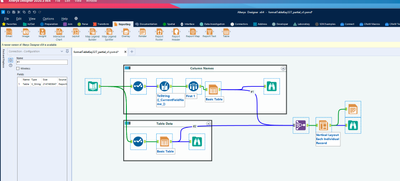 Need assistance formatting a table - Alteryx