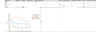 MDonnel8_1-1674052980643.png MDonnel8_1-1674052980643.png