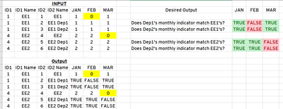 EricMartinson_0-1617932984680.png EricMartinson_0-1617932984680.png