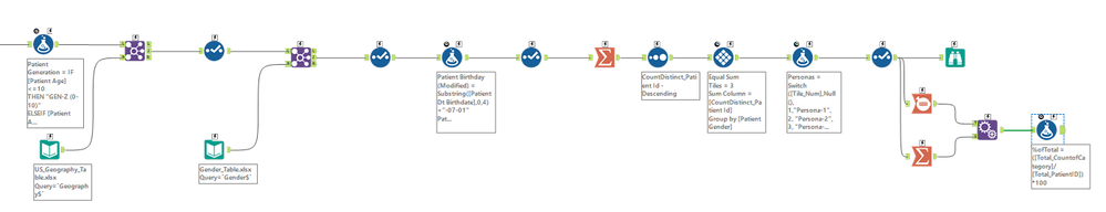 PercentOfTotal_workflow.PNG PercentOfTotal_workflow.PNG