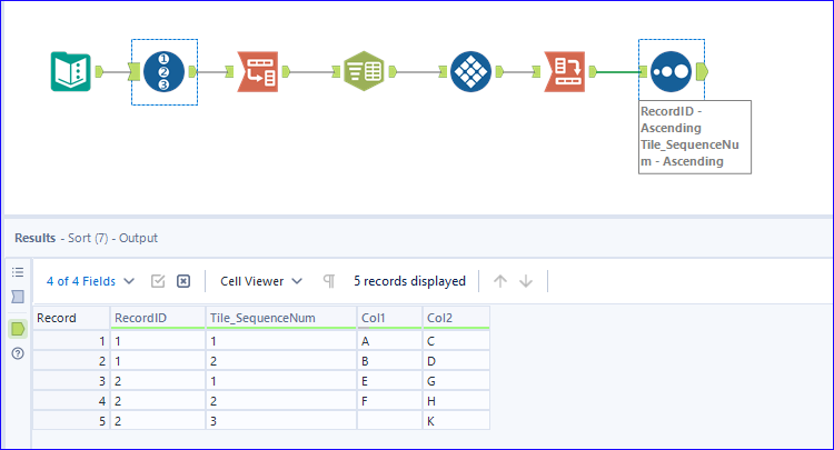 Multiple column value split to rows - Alteryx