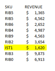 spencd2_0-1662560258212.png spencd2_0-1662560258212.png