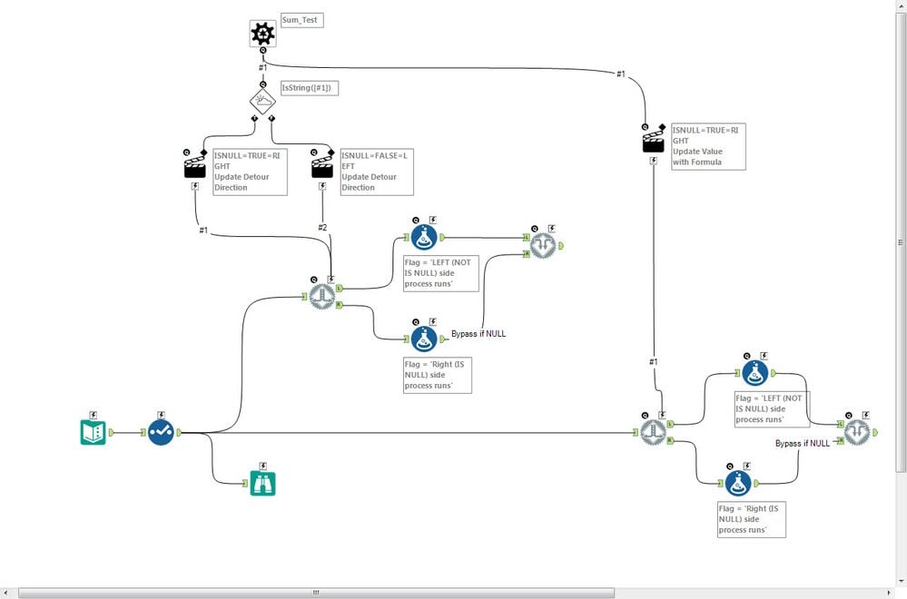 DetourMacro.jpg DetourMacro.jpg